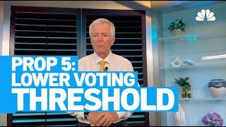 California Prop 5 explained: Lower voting threshold | NBCLA