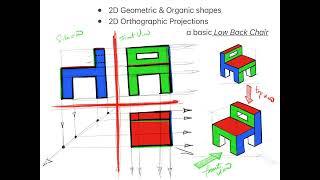 Types of 3D Drawing 2/3: Basic 2D Orthographic Projection (A Low Back Chair)