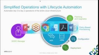 VMware Cloud Foundation on the ActualTech Media DemoCast (May 2017)