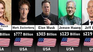 Richest People In USA 2024 (Updated)