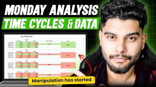 Best Intraday Setup for Monday 18th November 2024 | Nifty Prediction with FII-DII Data & Time Cycles