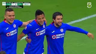 El Camino del Campeón Cruz Azul Liga Mx 2021 Parte 1