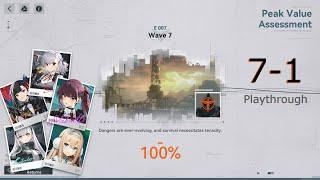 「GFL2: Exilium」- Peak Value Assessment: Wave 7, Horde 1 Playthrough