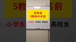 【学年別】5教科の名称