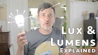 Lux and Lumens Explained: How They Can Help and Hurt When Buying Lights