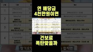 은퇴하고 배당금 4천만원 받으면 진짜 건보료 폭탄 맞을까?