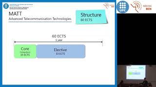 Master's degree in Advanced Telecommunication Technologies - Telecos BCN UPC