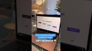 Competitor Analysis Template Design (Before + After)