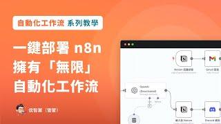 【n8n 快速安裝教學】用 Zeabur 一鍵部署，擁有無限工作次數的自動化工具