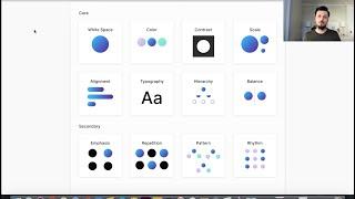 User Interface (UI) Design Principles Series Introduction