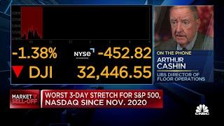 If the S&P 500 breaks 4,000, it'll change a lot of charts, says UBS' Cashin