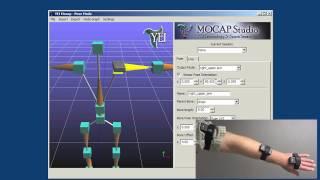 YEI 3-Space Mocap Studio