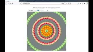 Chiin Rui Tan- Ipywidgets for Education! | PyData Global 2020