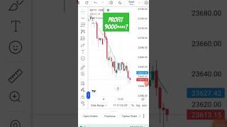 Stock market #trading #share #profit #share market #Financial Freedom #Bitcoin #crypto #Subhash vlog