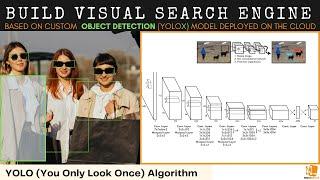 Understanding YOLO (You Only Look Once) Algorithm - YoloX Object Detection Model Deployment