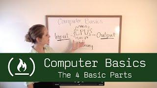 Computer Basics 1: The 4 Basic Parts of a Computer