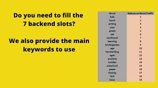 Handwriting Practice Book Keywords for Amazon KDP: FREE Download