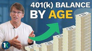 How Much Should You Save In Your 401(k) By Age? - 2024 | ShareBuilder 401k