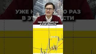 2 простые и рабочие СТРАТЕГИИ ТОРГОВЛИ!