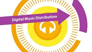 Digital Music Distribution