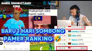 MALAYSIA IRI & SYOK LIHAT INDONESIA BISA KALAHKAN ARAB SAUDI