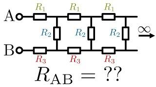 Infinite ladder of resistors: general case