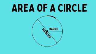 Area of a Circle ( Space inside the Circle )