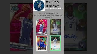 Where to Find Pre-NBA Cards of 2024 NBA Lottery Picks!!