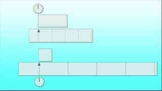 La relativité restreinte expliquée en animation