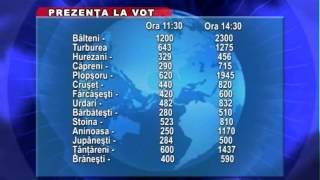 Prezenta la vot Tele3 Media