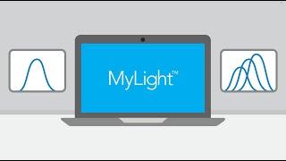 MyLight Tutorial