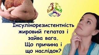 Як виявити інсулінорезистентність, симптоми, чому виникає. Як вилікувати інсулінорезистентність