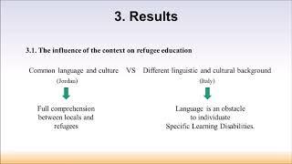 Refugee Education: Teachers’ Perceptions over Students Learning Difficulties in Italy and Jordan