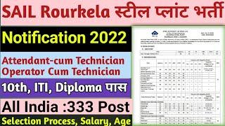 SAIL Rourkela Steel Plant Recruitment 2022| SAIL Rourkela Steel Plant Vacancy 2022