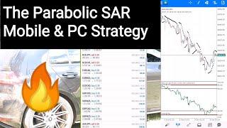 The Great Parabolic SAR Strategy 