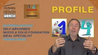 1/4 Profile by Richard Beaumont - Preview