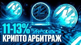 Секретный P2P арбитраж на Binance: 10% прибыли за один круг – доступно каждому!