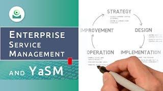 Enterprise Service Management (ESM) and YaSM