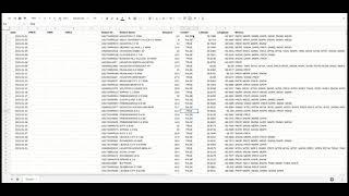 Getting Weather Data in Google Sheets to Improve your Forecasts