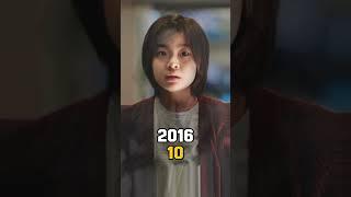 Train to Busan (2016) Cast Then and Now in 2024 #shorts #trending #viral #traintobusan