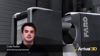 3D Scanning Services