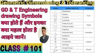 What is GD&T|| Geometical Dimensions and Tolerancing ||Types of engineering Drawing symbols ||