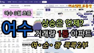 여수 상승은 언제? 거래량 1등부터 5등 아파트는? 여순광 콕콕 2부