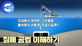 1930년대에 만들어진 아시아 최초의 해저터널은?