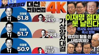 김어준의 겸손은힘들다 뉴스공장 2025년 5월 2일 금요일 [김민석, 박범계, 이용우, 신장식, 김기표, 양부남, 이건태, 박은정,THE살롱, 여론조사, 금요음악회(정태춘,박은옥]