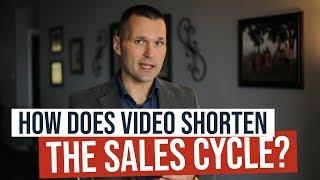 How Does Video Shorten the Sales Cycle?