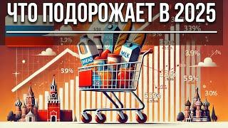 Что подорожает в России в 2025 году? Готовьтесь к этим сюрпризам!