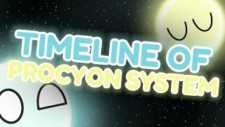 Timeline Of Procyon System | Planetballs animation