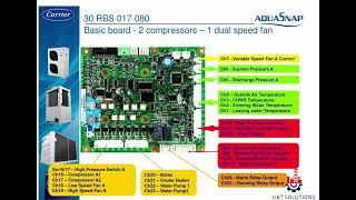 Carrier 30 RBS and RQ control modules NRCP2 & Auxiliary Boards & expansion valve boards connection