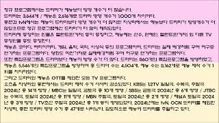드라마, 예능 현황